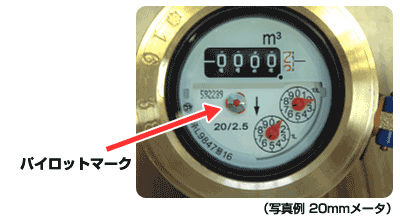 使用量が急に増えたときは