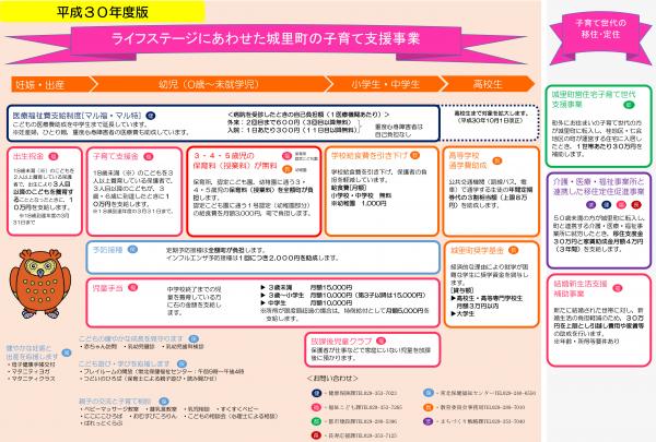 『P5～6　H30制度修正』の画像