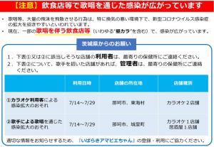 新型 感染 者 コロナ 茨城