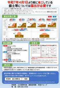 『『『(1)法第21条及び40条の届出の 概要』の画像』の画像』の画像