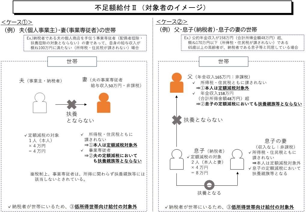 『』の画像