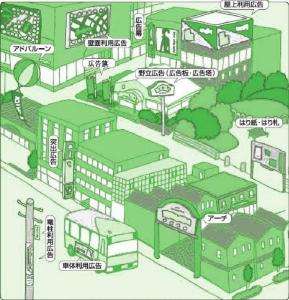「屋外広告物美化強化月間」
